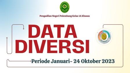 data_diversi_januari_oktober_2023.jpg