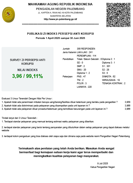 foto ipak zi tw ii 2025.png